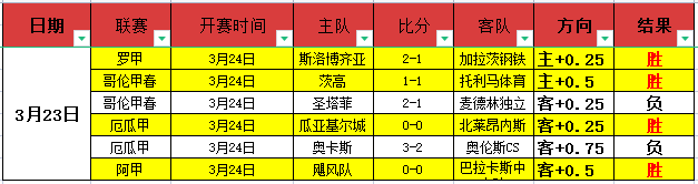 乌加特球衣,收藏梦想,期待收入鲁,世界杯半决赛,2026世界杯,赛程分析,比赛详情,球队对决
