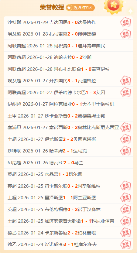 星际战甲开,发商,关注度低,世界杯半决赛,2026世界杯,赛程分析,比赛详情,球队对决