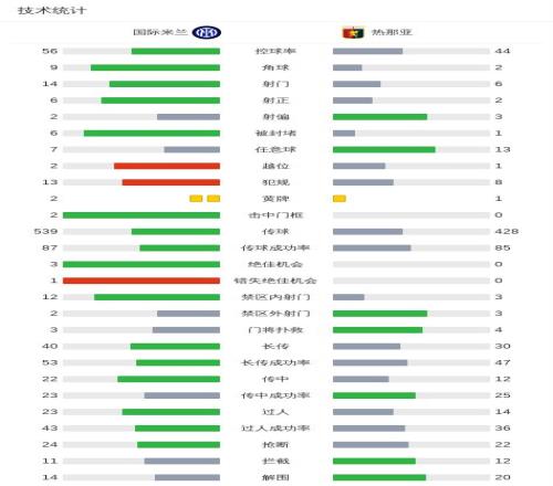 门希克,击败德约科,维奇,世界杯半决赛,2026世界杯,赛程分析,比赛详情,球队对决