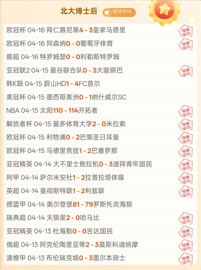 雨果意外止,步第,张本智和第,世界杯半决赛,2026世界杯,赛程分析,比赛详情,球队对决