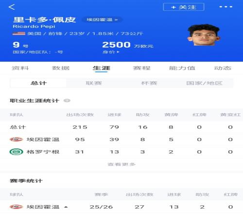 巴薩壯觀勝,利獲哈維高,度評價,世界杯半决赛,2026世界杯,赛程分析,比赛详情,球队对决