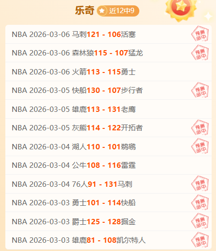 费本赛季进,球数达,创个人近三,世界杯半决赛,2026世界杯,赛程分析,比赛详情,球队对决