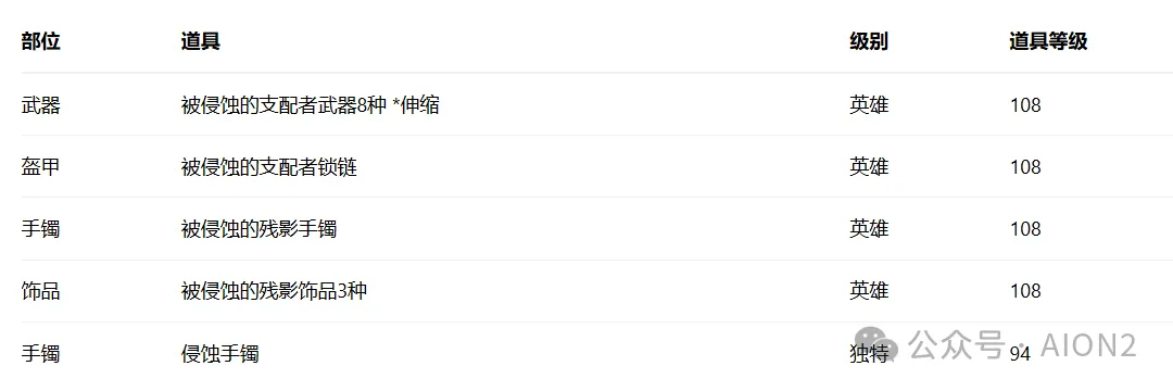 大乐透期号,专家推荐,十星篮球每,世界杯半决赛,2026世界杯,赛程分析,比赛详情,球队对决