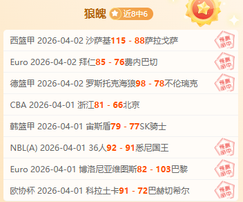 卡塔尔联,连胜,专家分析,世界杯半决赛,2026世界杯,赛程分析,比赛详情,球队对决