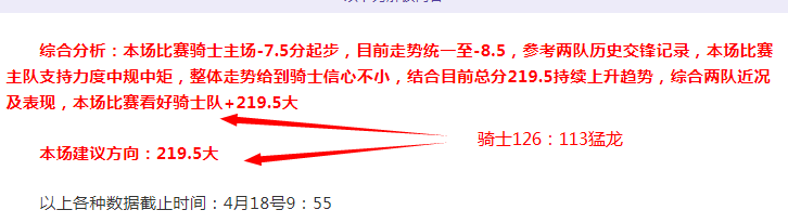 西部半决赛,雷霆对湖人,专家质合分,世界杯半决赛,2026世界杯,赛程分析,比赛详情,球队对决