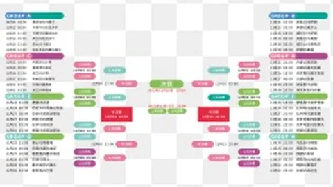 琼斯29分琼斯率吉林逆袭山东，威廉姆斯17分9板共助球队取胜