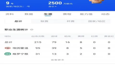 巴薩壯觀勝利獲哈維高度評價：創教練生涯佳績