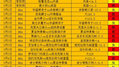 马尔默主场比赛预测：连胜状态专家质合分析推荐